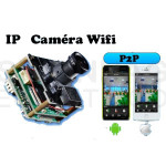 Module de caméra IP Wifi P2P